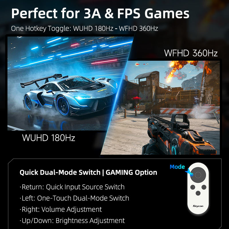 Kuycon W34KB 34" Ultrawide Dual-Mode Monitor, 5K2K 180Hz / WFHD 360Hz, 1ms, HDR 600